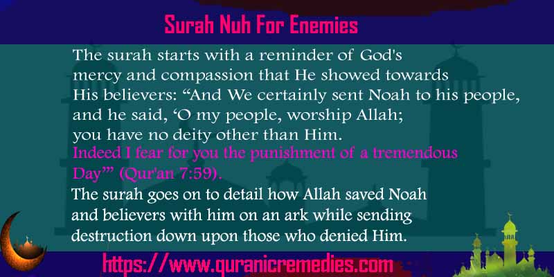 Surah Nuh For Enemies