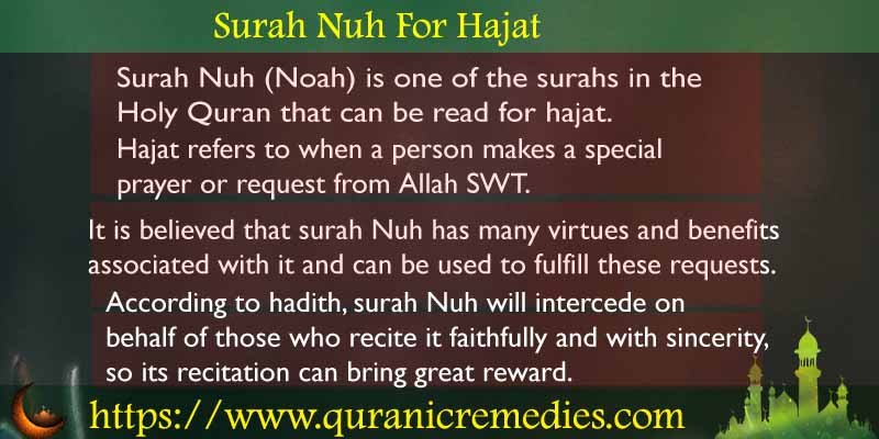 Surah Nuh For Hajat