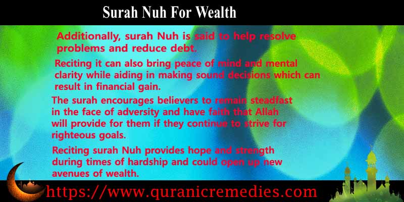 Surah Nuh For Wealth